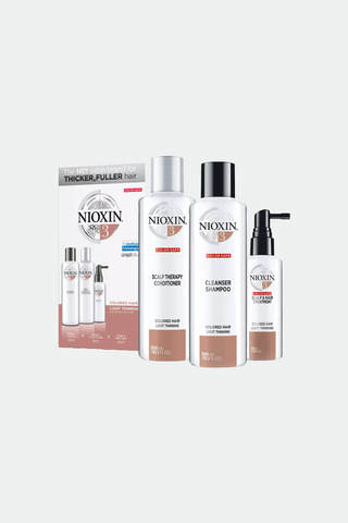 Nioxin Care Loyalty Kit System